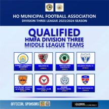 Eight Teams Qualify for Ho Municipal Football Division Three Middle League