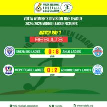 Anlo Ladies showed no mercy as Adidome Unity Ladies double ends match day one fixtures.