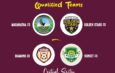 Maranatha FC, Golden Stars, Diamond FC, and Sunset FC Seal Central Sector Spots