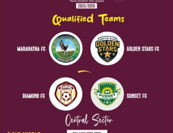 Maranatha FC, Golden Stars, Diamond FC, and Sunset FC Seal Central Sector Spots