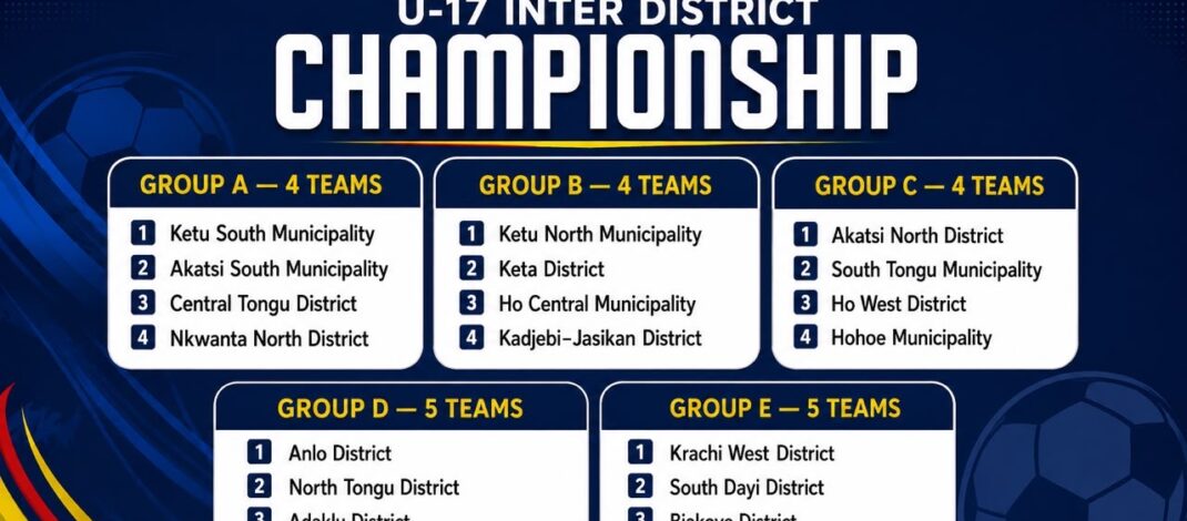 Participating Districts and Municipalities Confirmed for the 3rd Volta FA U-17 Inter District Championship