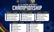 Participating Districts and Municipalities Confirmed for the 3rd Volta FA U-17 Inter District Championship
