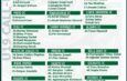 Volta FA Calls Up 80+ Players for U19 Selection Tournament