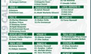 Volta FA Calls Up 80+ Players for U19 Selection Tournament