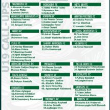 Volta FA Calls Up 80+ Players for U19 Selection Tournament