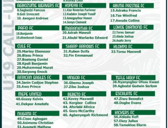 Volta FA Calls Up 80+ Players for U19 Selection Tournament