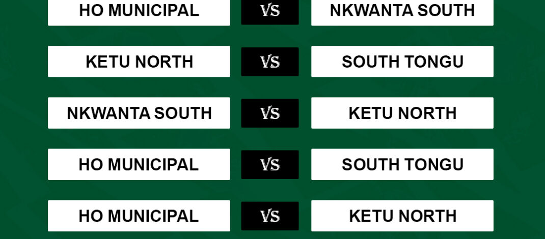 VRFA U-17 Championship: Group A and B fixtures released