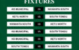 VRFA U-17 Championship: Group A and B fixtures released