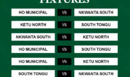 VRFA U-17 Championship: Group A and B fixtures released