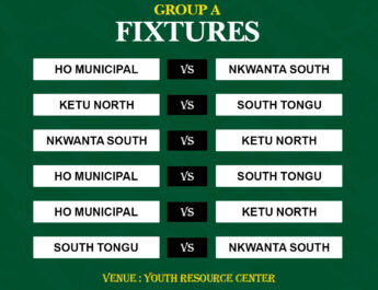 VRFA U-17 Championship: Group A and B fixtures released