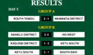 Adaklu pick up points as final group games set to decide semi-finalists