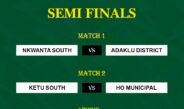 VRFA U-17 Championship: Semi-Final Fixtures Confirmed as Road to Final is Set