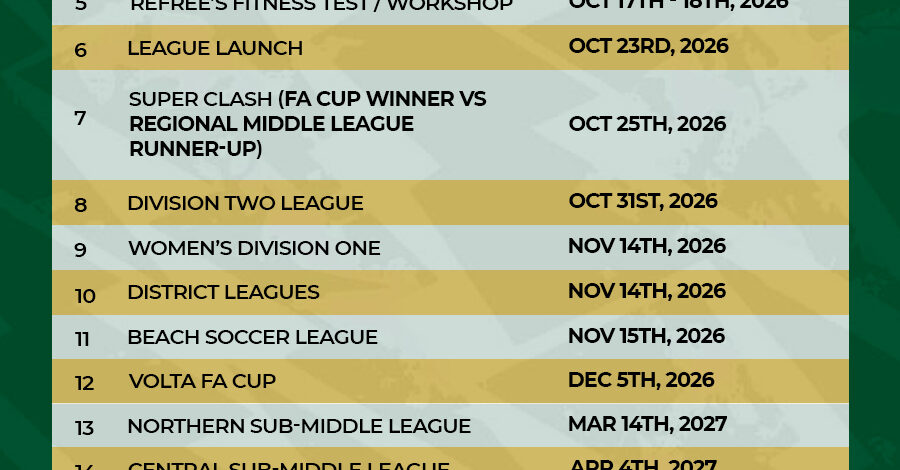 Volta FA Releases 2026/27 Calendar
