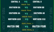 Volta Cup 2026 Fixtures Released