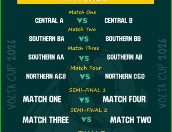 Volta Cup 2026 Fixtures Released