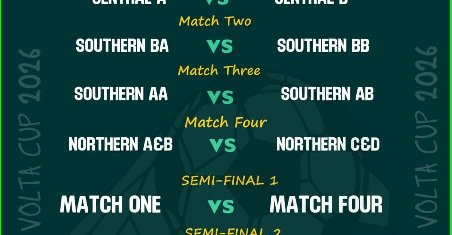 Volta Cup 2026 Fixtures Released