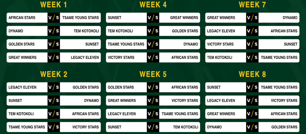 Fixtures Released: 2026/27 Volta Regional Division Two League